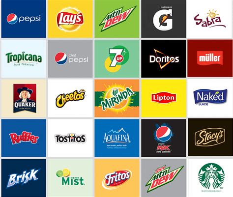 bet world beverage brands inc